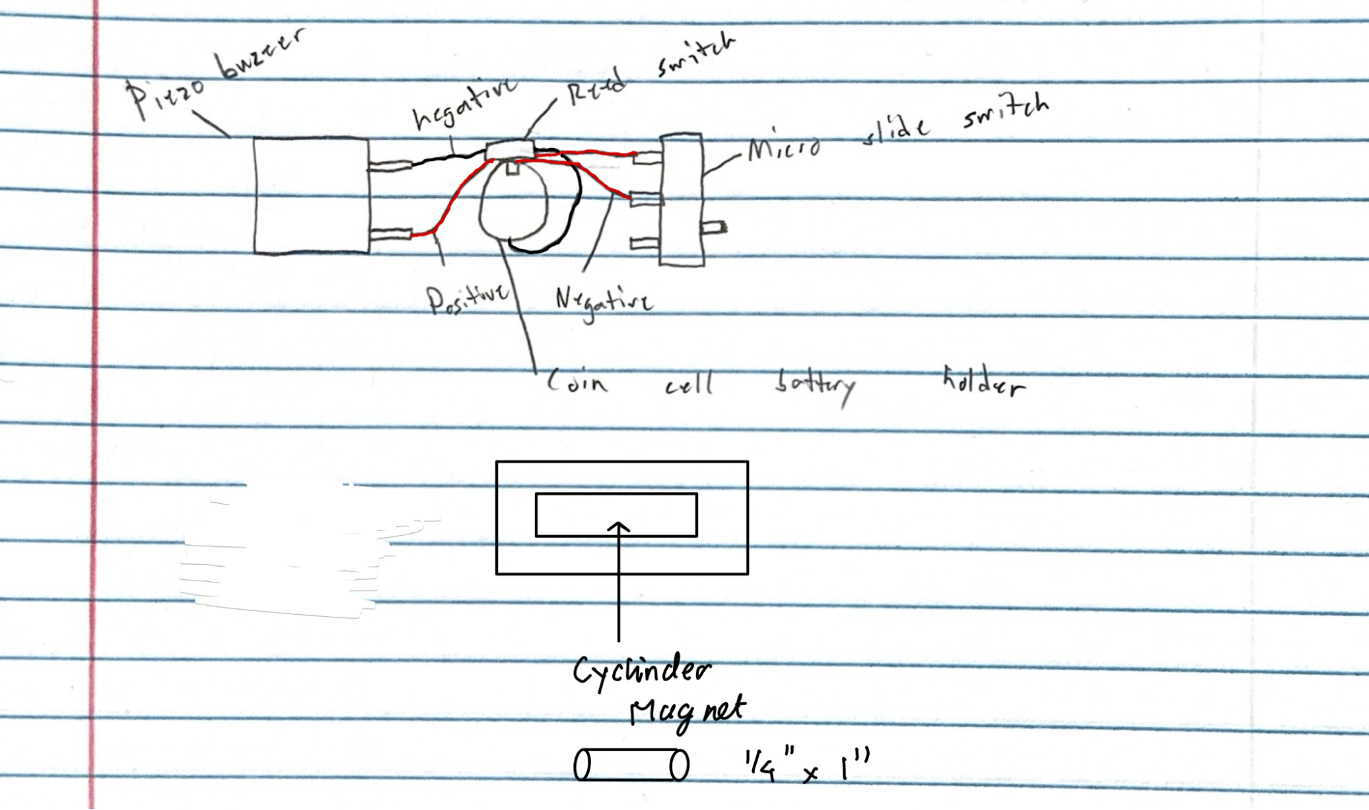 Overall layout sketch of housings