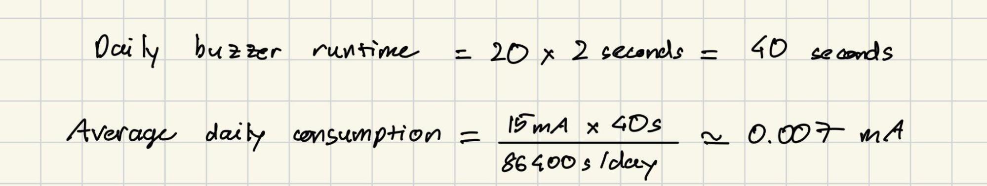 Power consumption calculation — average daily current draw estimated